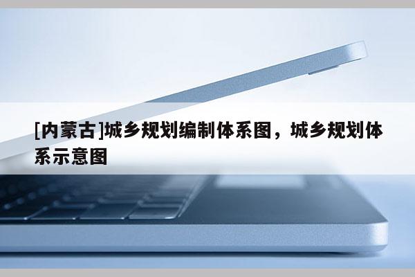 [內蒙古]城鄉規劃編制體系圖，城鄉規劃體系示意圖