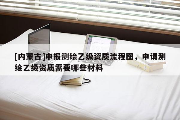 [內蒙古]申報測繪乙級資質流程圖，申請測繪乙級資質需要哪些材料